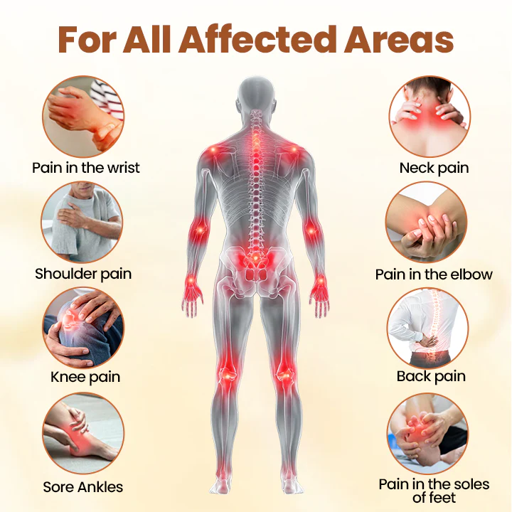 NovaRX® Premium Curcumin Pain Relief Gel 7 NovaRX® Premium Curcumin Pain Relief Gel