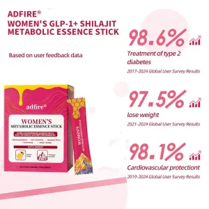 ADFIRE® BALANCE BURN BEAUTIFY WOMEN'S GLP 24 ADFIRE® BALANCE BURN BEAUTIFY WOMEN'S GLP