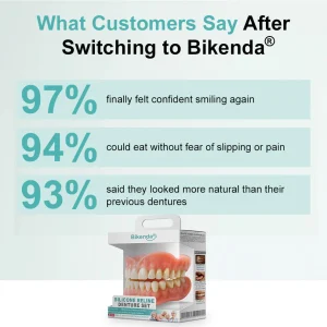 Bikenda®, Advanced Customised Dentures Set 14 Bikenda®, Advanced Customised Dentures Set