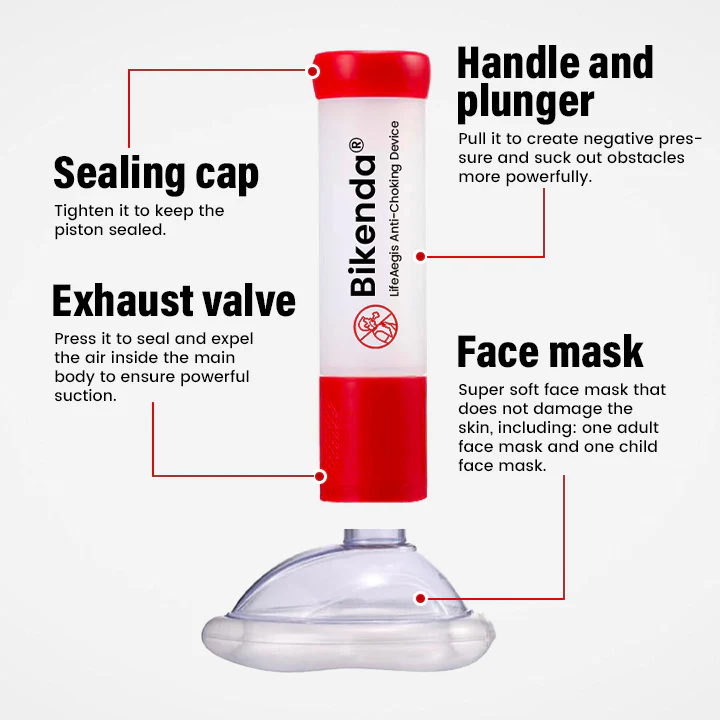 Bikenda® LifeAegis Anti-Choking Device 6 Bikenda® LifeAegis Anti-Choking Device