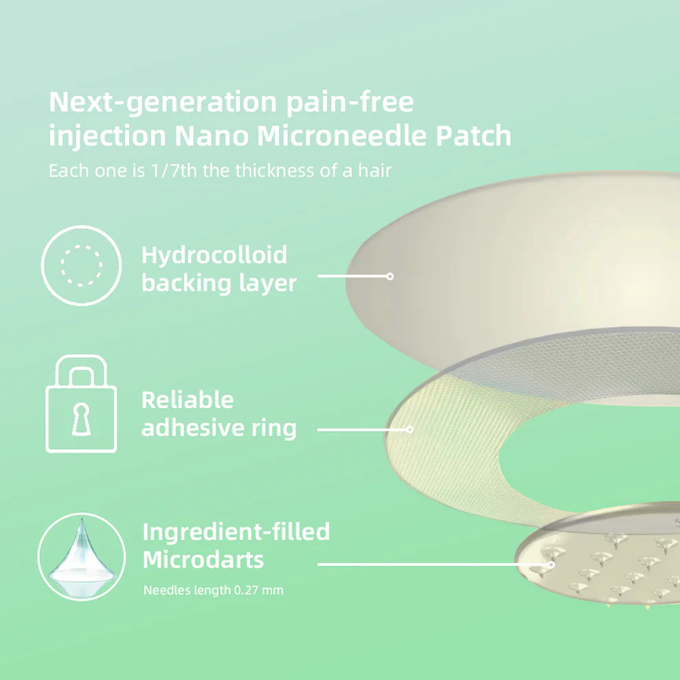 BBOJI™ SMGT-GLP-1 Nano Microneedle Patch 9 BBOJI™ SMGT-GLP-1 Nano Microneedle Patch