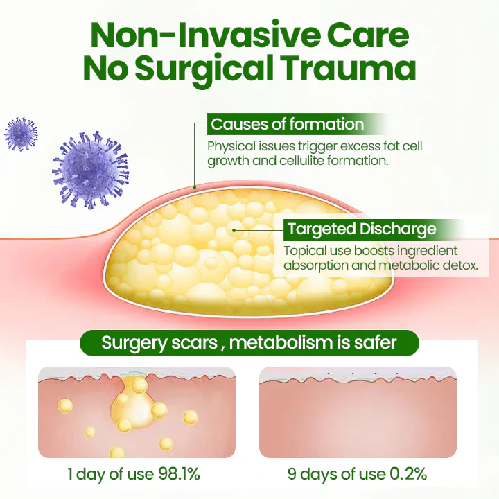 Cvreoz® DermaLump Relief Spray 3 Cvreoz® DermaLump Relief Spray