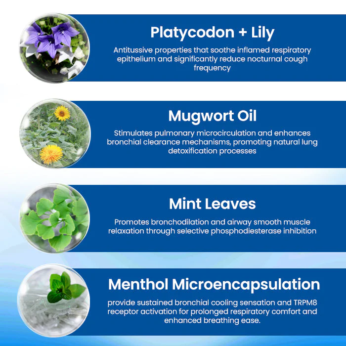 Cvreoz® DoubleNano COPD Support Patch 8 Cvreoz® DoubleNano COPD Support Patch