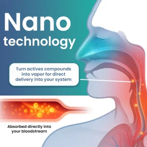 AEXZR® Nanolipo Detox Health Solution Stick