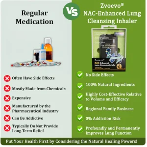 Zvoevo® NAC-Enhanced Lung Cleansing Inhaler