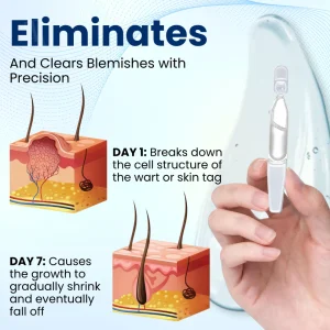 Cvreoz® Skin Radiant Care Drops 15 Cvreoz® Skin Radiant Care Drops