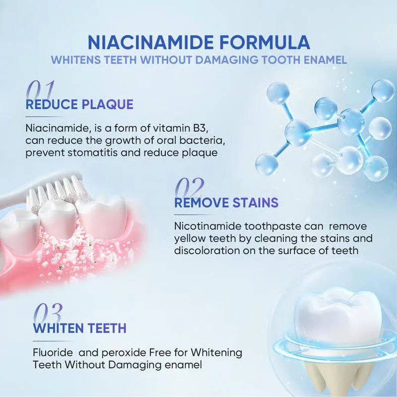 Newyuo® Nicotinamide Toothpaste 5 Newyuo® Nicotinamide Toothpaste