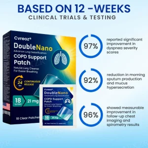 Cvreoz® DoubleNano COPD Support Patch 10 Cvreoz® DoubleNano COPD Support Patch