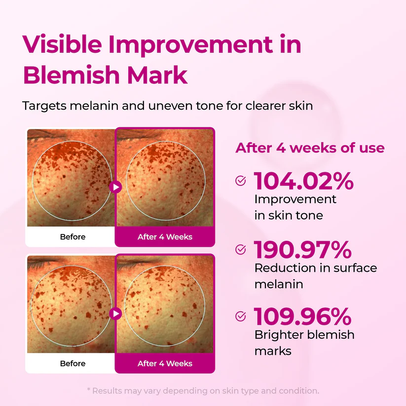 LUHAKA® Pore & Spot Care Duo 8 LUHAKA® Pore & Spot Care Duo