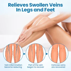 Ourlyard® VeinGuard Herbal Spray 14 Ourlyard® VeinGuard Herbal Spray