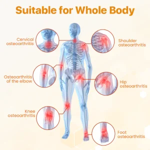 Biancat® BeeVenom Joint Repair Cream 9 Biancat® BeeVenom Joint Repair Cream