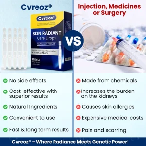 Cvreoz® Skin Radiant Care Drops 16 Cvreoz® Skin Radiant Care Drops