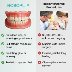 ROSOPL™ Advanced Full Set Dentures 15 ROSOPL™ Advanced Full Set Dentures