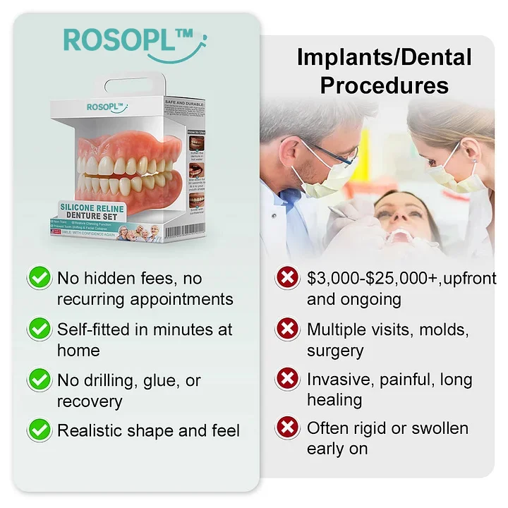 ROSOPL™ Advanced Customized Full Denture Set 13 ROSOPL™ Advanced Customized Full Denture Set - Image 13
