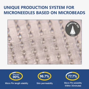 ADFIRE® SMGT-GLP-1 Tirzepatide & Collagen Nano Microneedle Weight Loss Patch