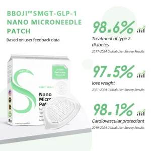BBOJI™ SMGT-GLP-1 Nano Microneedle Patch 17 BBOJI™ SMGT-GLP-1 Nano Microneedle Patch