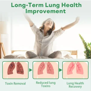 Cvreoz® Herbal Lung Cleansing Inhaler 18 Cvreoz® Herbal Lung Cleansing Inhaler