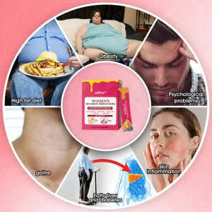 ADFIRE® BALANCE BURN BEAUTIFY WOMEN'S GLP 30 ADFIRE® BALANCE BURN BEAUTIFY WOMEN'S GLP