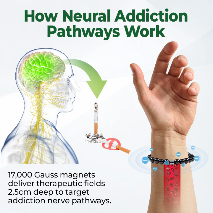 Czticle® AntiSmoke Magnetic Bracelet 6 Czticle® AntiSmoke Magnetic Bracelet - Image 6