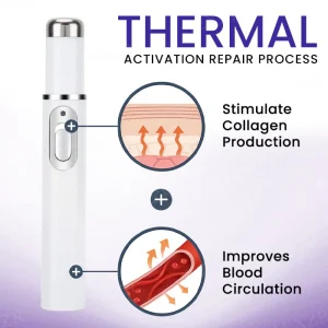 Bikenda® Varicose Vein Photothermal Laser Treatment 11 Bikenda® Varicose Vein Photothermal Laser Treatment