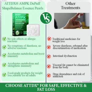 ATTDX® AMPK DePuff ShapeBalance Essence Pearls 18 ATTDX® AMPK DePuff ShapeBalance Essence Pearls