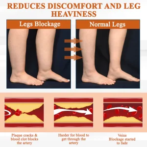 ATTDX® ManukaRelief Edema Therapy Cream