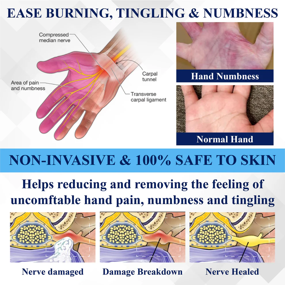 ATTDX® NerveRelief LC Medical Treatment Cream 2 ATTDX® NerveRelief LC Medical Treatment Cream