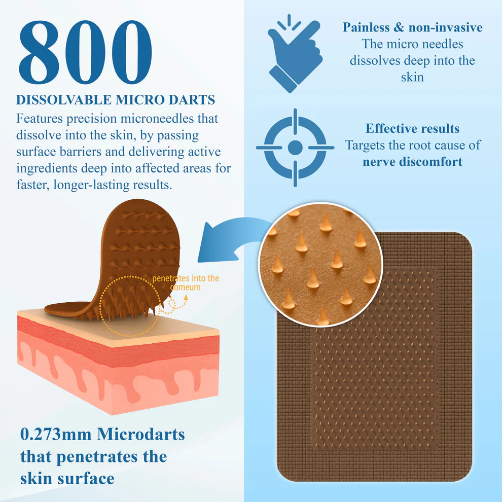 ATTDX® NumbEase Neuropathy Recovery Patch 4 ATTDX® NumbEase Neuropathy Recovery Patch