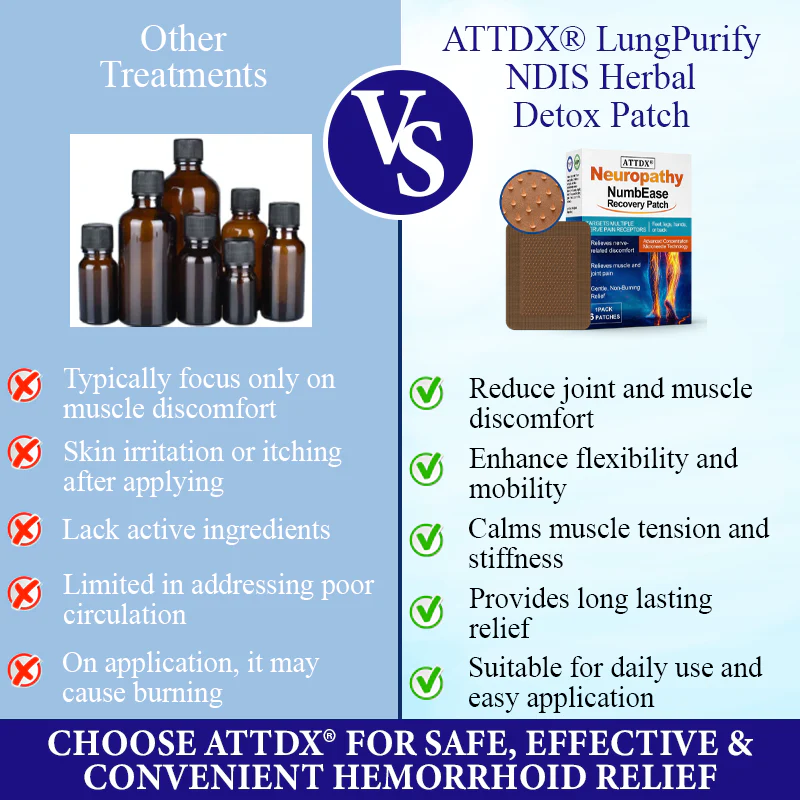 ATTDX® NumbEase Neuropathy Recovery Patch 7 ATTDX® NumbEase Neuropathy Recovery Patch