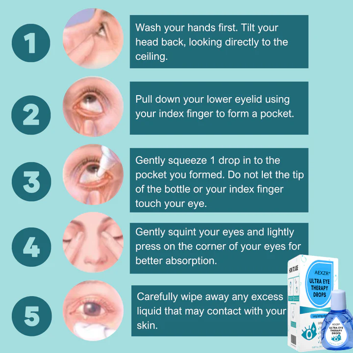 AEXZR® Ultra Eye Therapy Drops 4 AEXZR® Ultra Eye Therapy Drops - Image 4