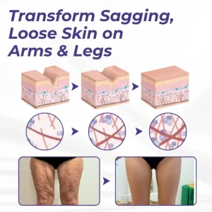 Brightmarsh® ElastaPro Emu Oil Skin Firming Cream 17 Brightmarsh® ElastaPro Emu Oil Skin Firming Cream