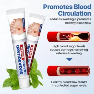 Cvreoz® SugarGuard Healing Cream