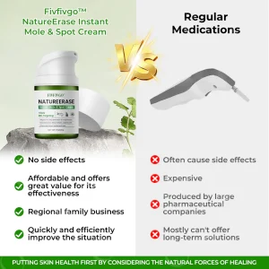 Fivfivgo™ NatureErase Instant Mole & Spot Cream 8 Fivfivgo™ NatureErase Instant Mole & Spot Cream