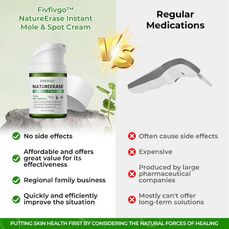 Fivfivgo™ NatureErase Instant Mole & Spot Cream 3 Fivfivgo™ NatureErase Instant Mole & Spot Cream