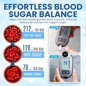 NEGUSY™ Weight & Sugar Control Patch 8 NEGUSY™ Weight & Sugar Control Patch