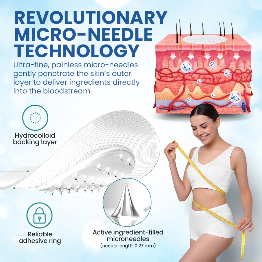 NEGUSY™ Weight & Sugar Control Patch 5 NEGUSY™ Weight & Sugar Control Patch