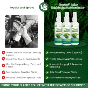 Seurico™ Foliar Brightening Nutrient Spray 28 Seurico™ Foliar Brightening Nutrient Spray