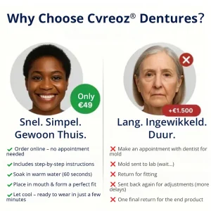 Cvreoz® Custom-Fit Functional Dentures – Perfect Fit in Minutes, Right at Home