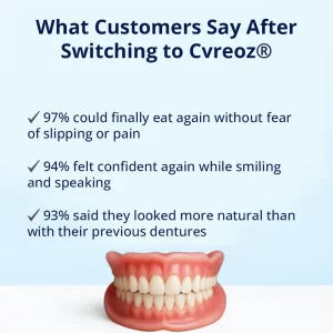 Cvreoz® Custom-Fit Functional Dentures – Perfect Fit in Minutes, Right at Home