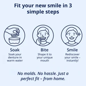 Cvreoz® Custom-Fit Functional Dentures – Perfect Fit in Minutes, Right at Home