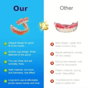 Vioralifes® Multi-Functional Shaping Silicone Denture Set