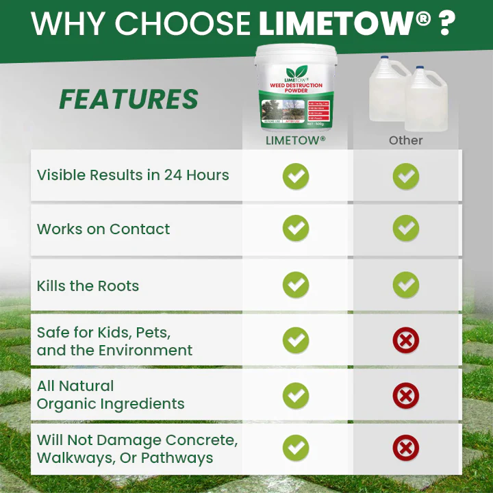 LIMETOW® Weed Destruction Powder 3 LIMETOW® Weed Destruction Powder