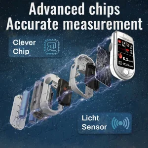 Laozik™ Professional 3-in-1 Blood Glucose & Body Health Monitor 24 Laozik™ Professional 3-in-1 Blood Glucose & Body Health Monitor