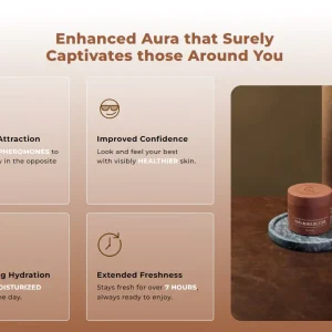 Crowned King Cologned Body Butter 14 Crowned King Cologned Body Butter