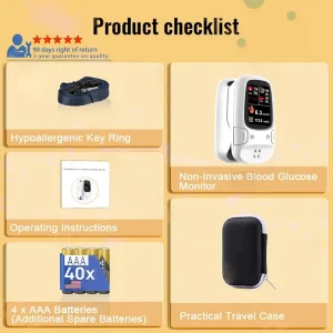 Tenowsy Develops Newly Launched Non-Invasive Smart Glucose Meter