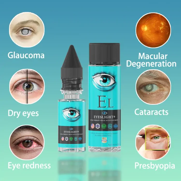EYESLIGHT® Nano Vision Repair Eye Serum 1 EYESLIGHT® Nano Vision Repair Eye Serum