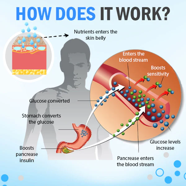 AEXZR® Sugar Down Massage Oil 3 AEXZR® Sugar Down Massage Oil