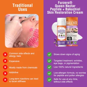 Furzero® Queen Nectar Peptide + Bakuchiol Skin Restoration Cream 29 Furzero® Queen Nectar Peptide + Bakuchiol Skin Restoration Cream