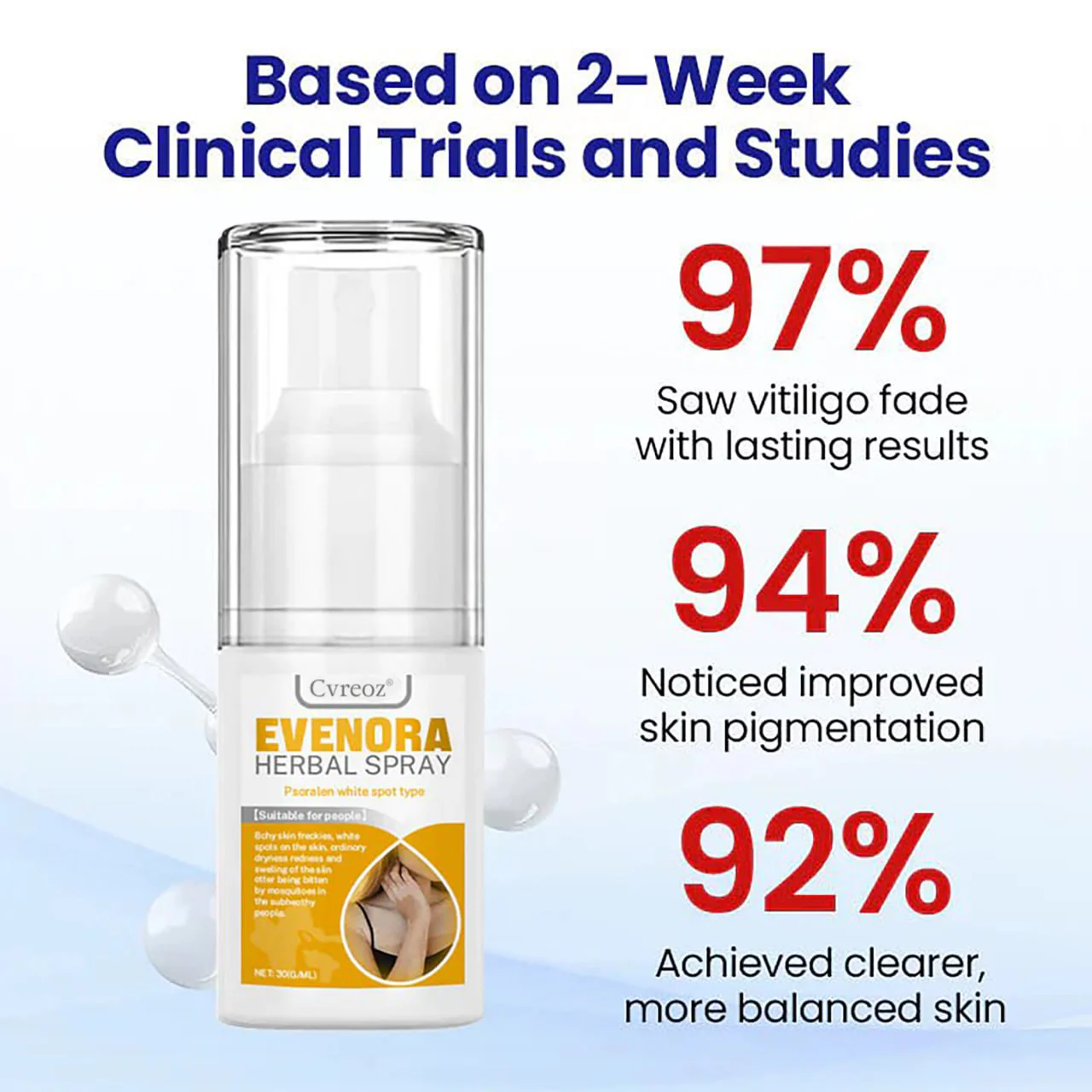 CVREOZ® Evenora Herbal Spray PRO 2 CVREOZ® Evenora Herbal Spray PRO