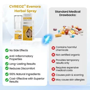 CVREOZ® Evenora Herbal Spray PRO 13 CVREOZ® Evenora Herbal Spray PRO